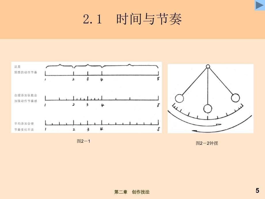 原画设计课件_第5页