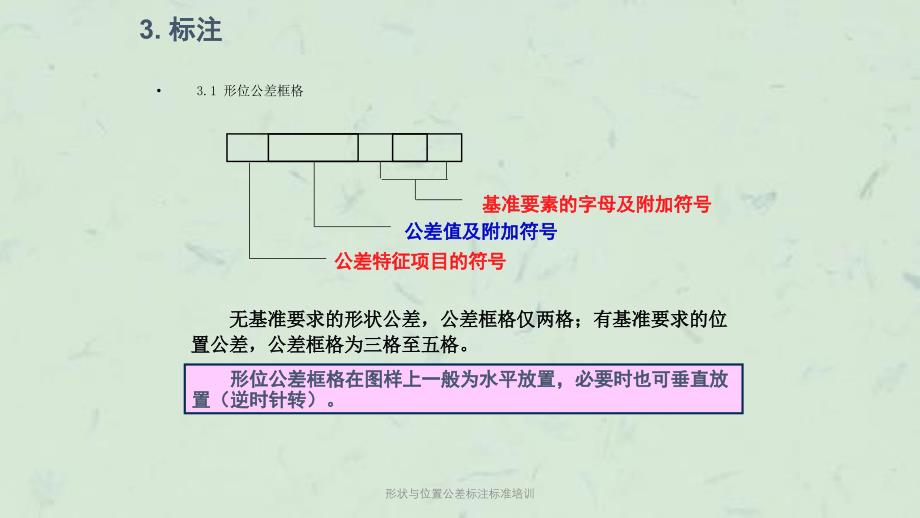 形状与位置公差标注标准培训课件_第3页