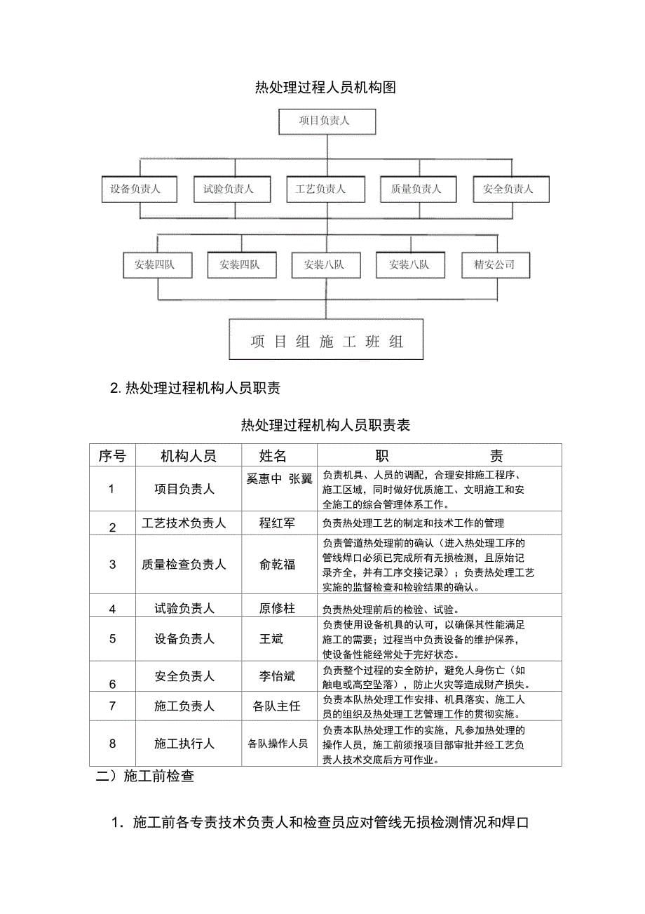 管道热处理方案知识分享_第5页