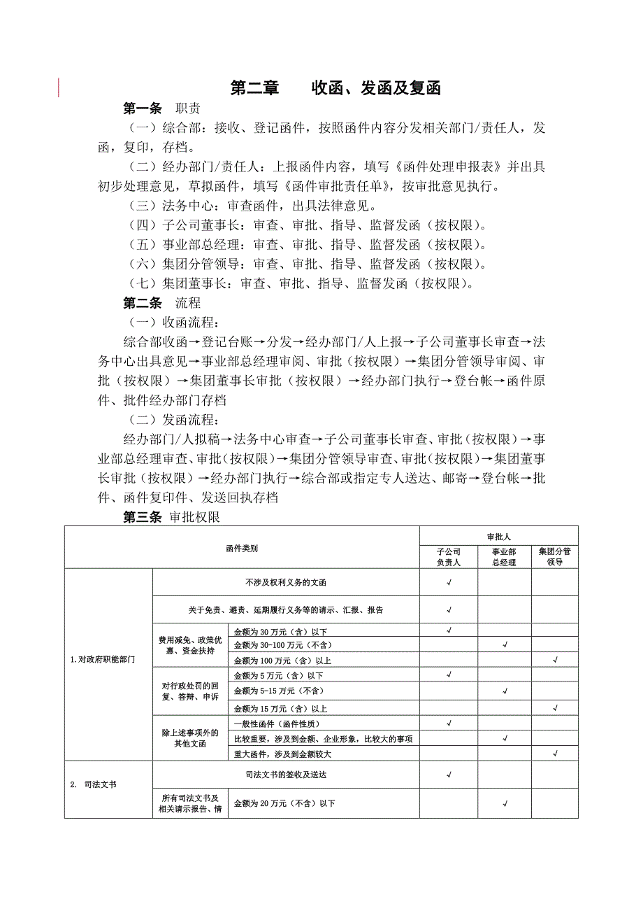 对外函件管理办法_第2页