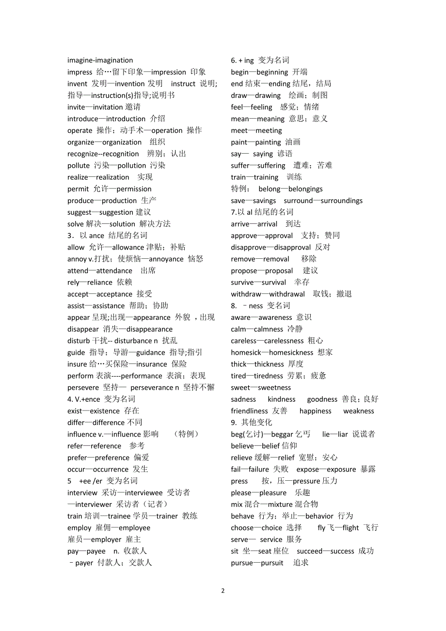 2019届高三考前知识点细查(2019.5.2)15357_第2页