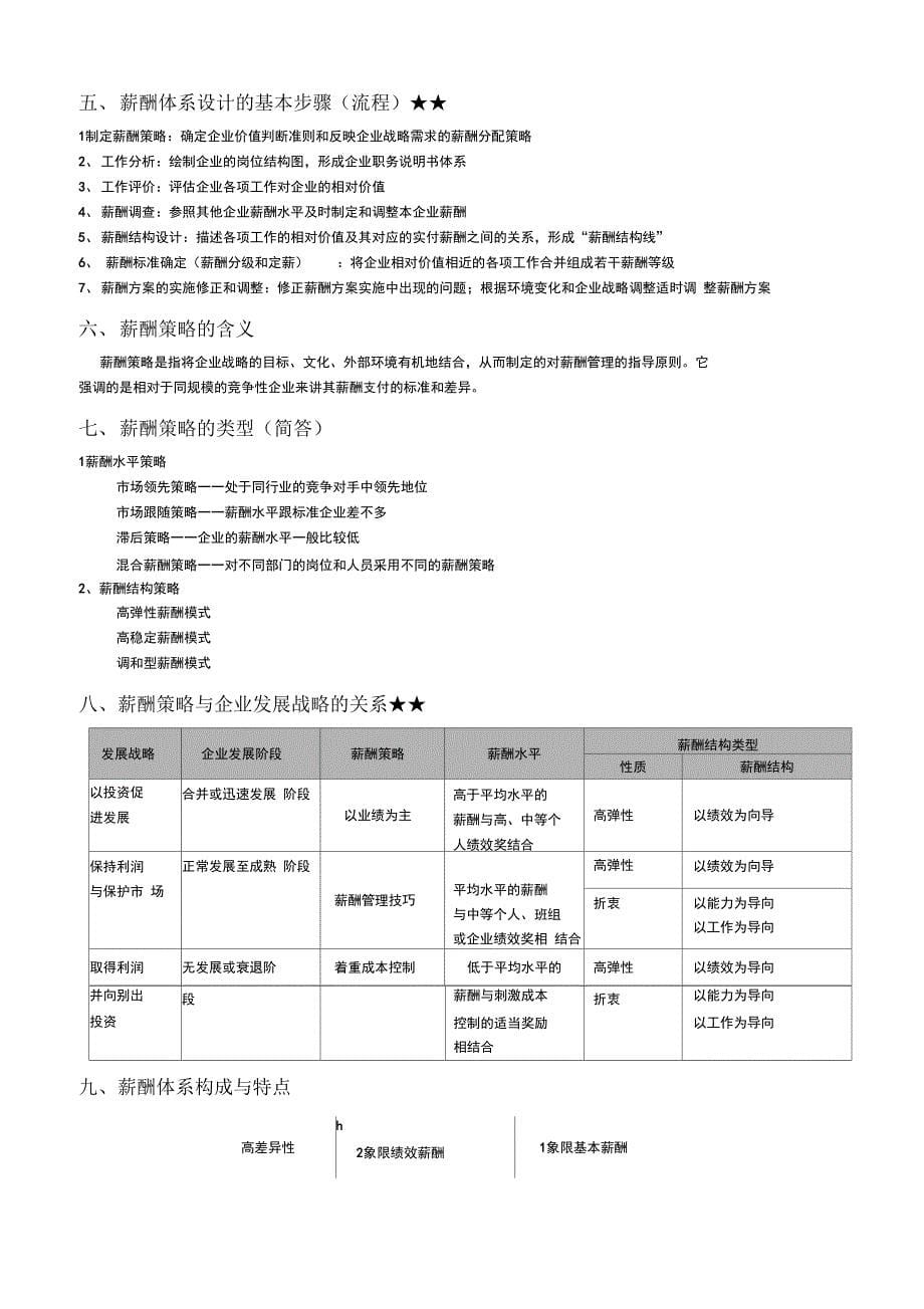 薪酬管理课程复习资料_第5页