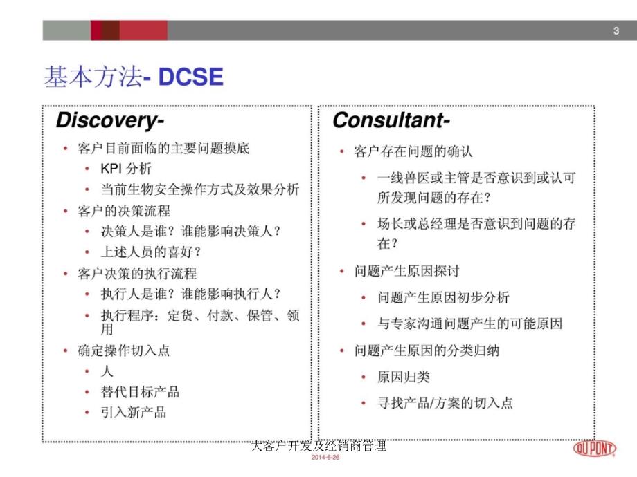 大客户开发及经销商管理课件_第3页