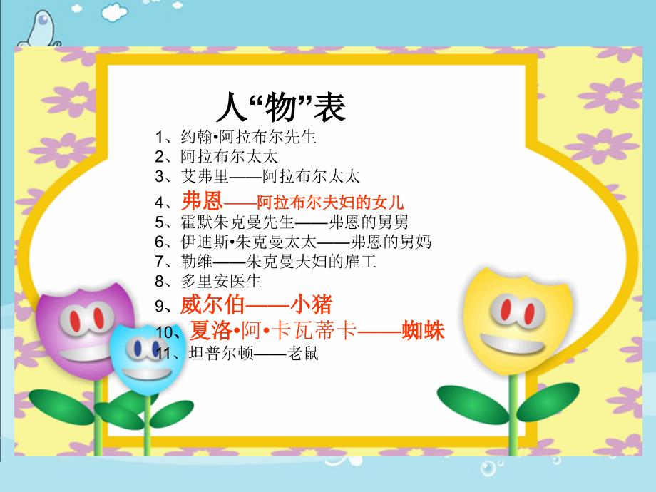 《夏洛的网推荐》PPT课件.ppt_第4页