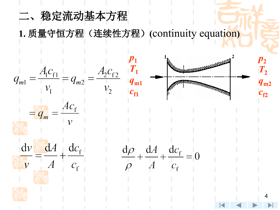 工程热力学第四版课件第7章ppt_第4页