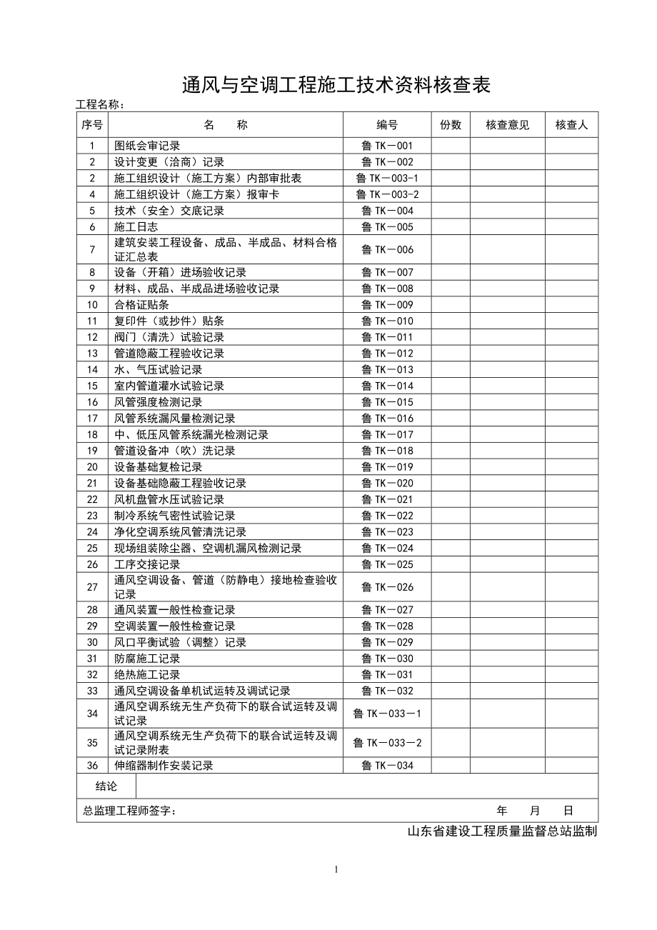 管理规程表格(通风与空调)_第1页