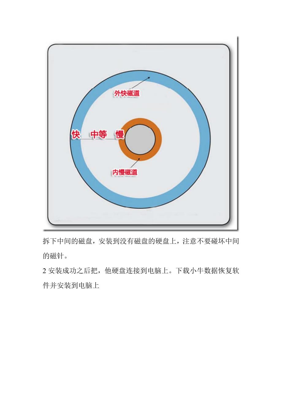 硬盘物理性损坏数据恢复_第3页