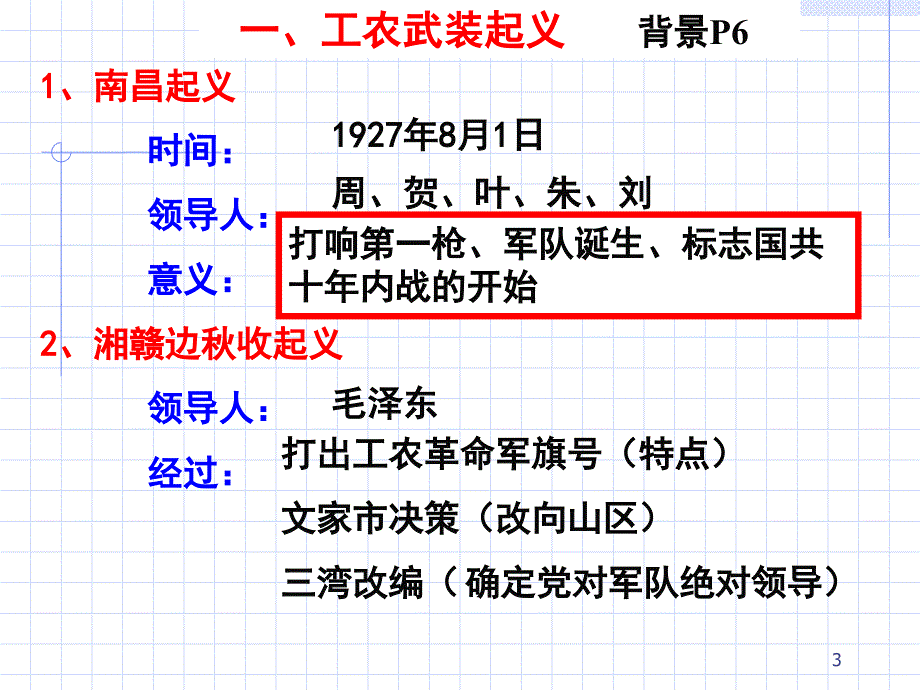 一轮工农武装割据的形成_第3页