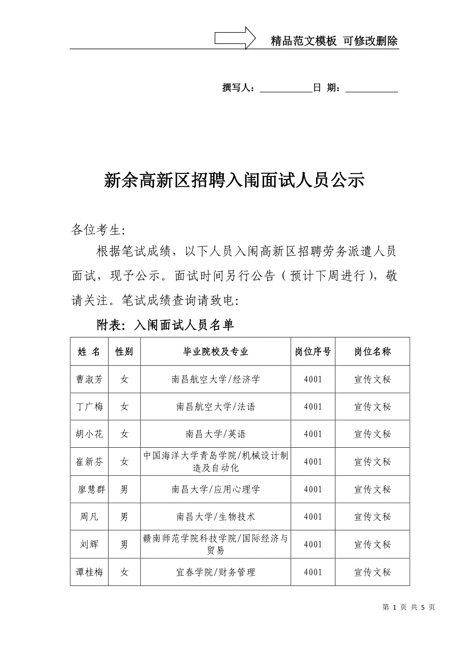 新余高新区招聘入闱面试人员公示_第1页