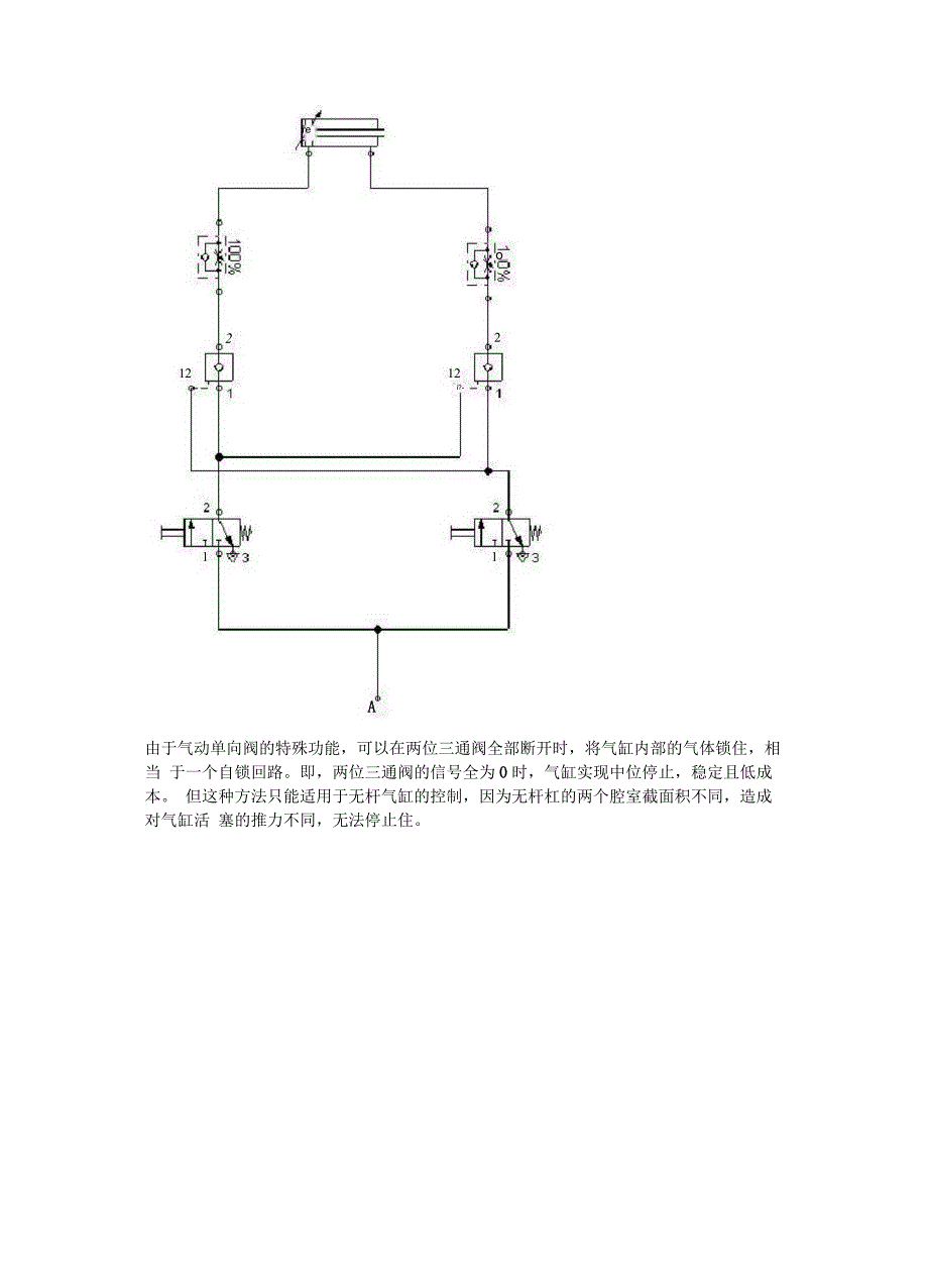 无杆气缸中间位置停止_第2页
