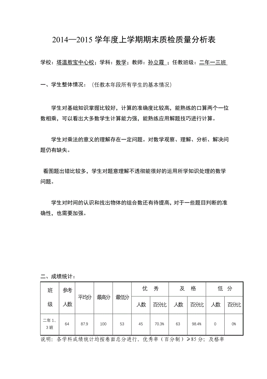 孙立霞小学期末质检学科质量分析样表.doc_第1页