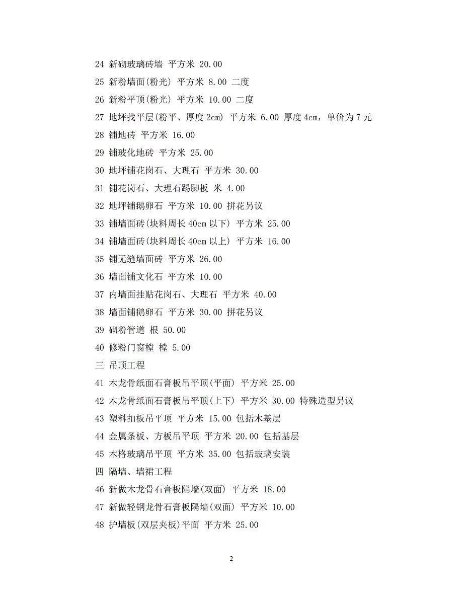 2023年房屋装修预算合同清单.doc_第2页