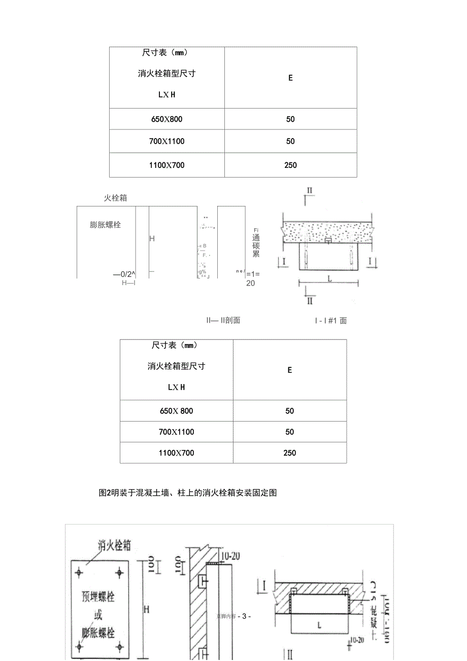 消火栓系统施工方案_第3页