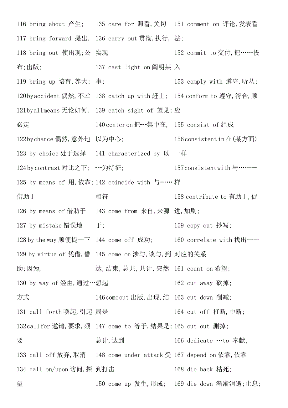 高考英语完形填空常考固定搭配集合_第3页