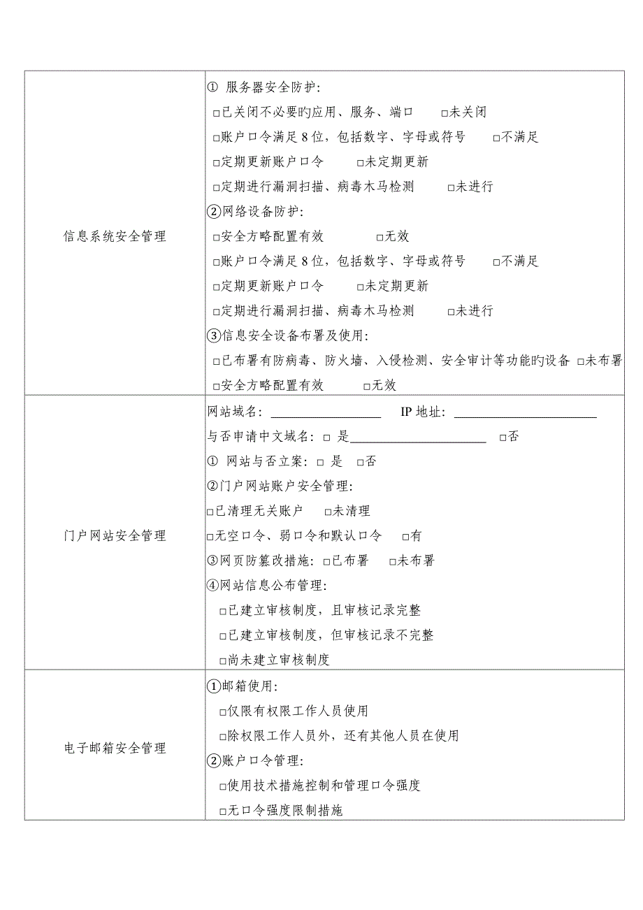 关于企业信息安全风险评估检查报告_第4页