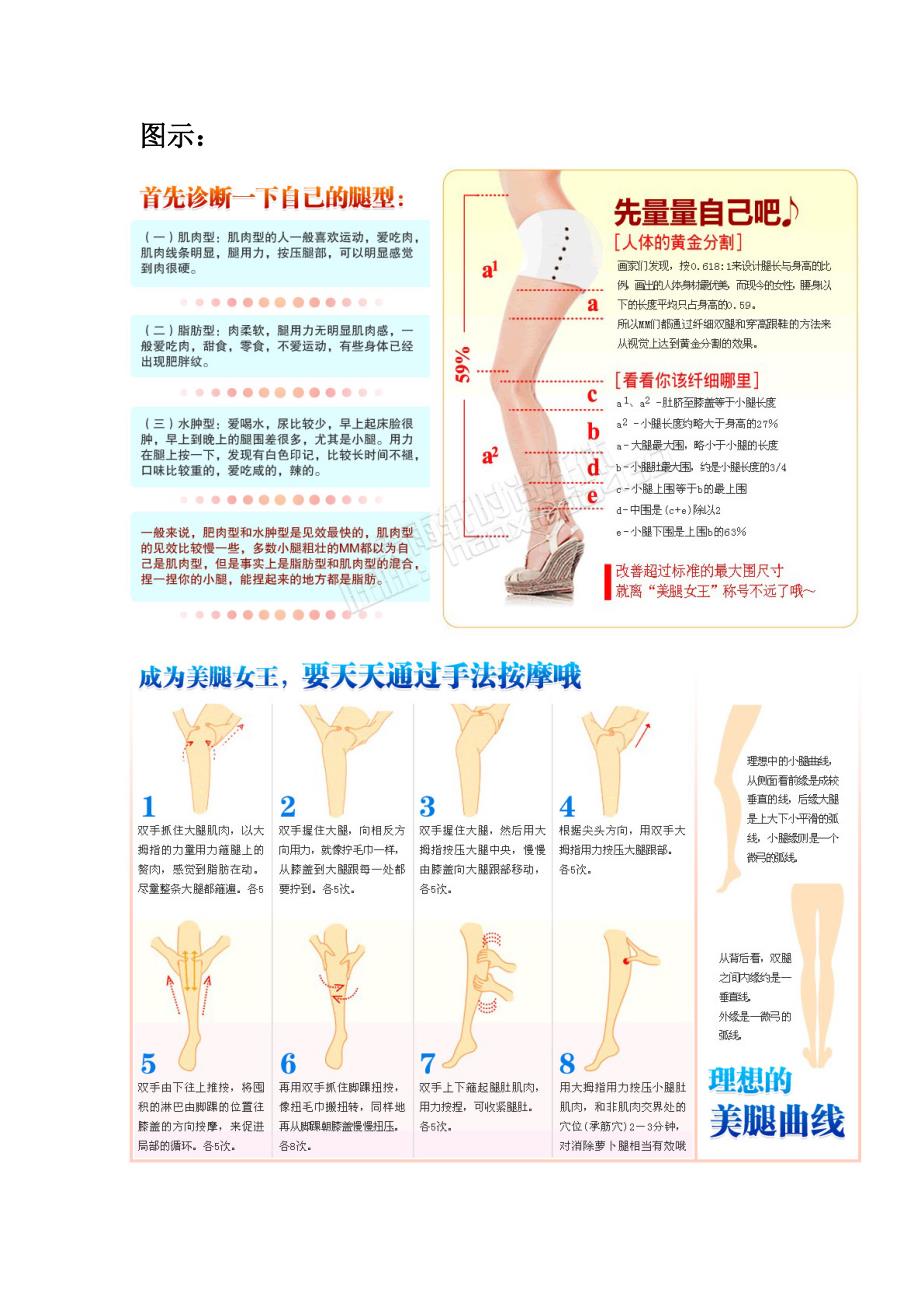 瘦腿精油有副作用吗.doc_第4页