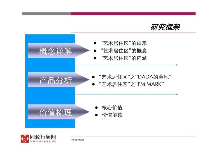 光耀地产艺术居住计划区案例研究_第2页