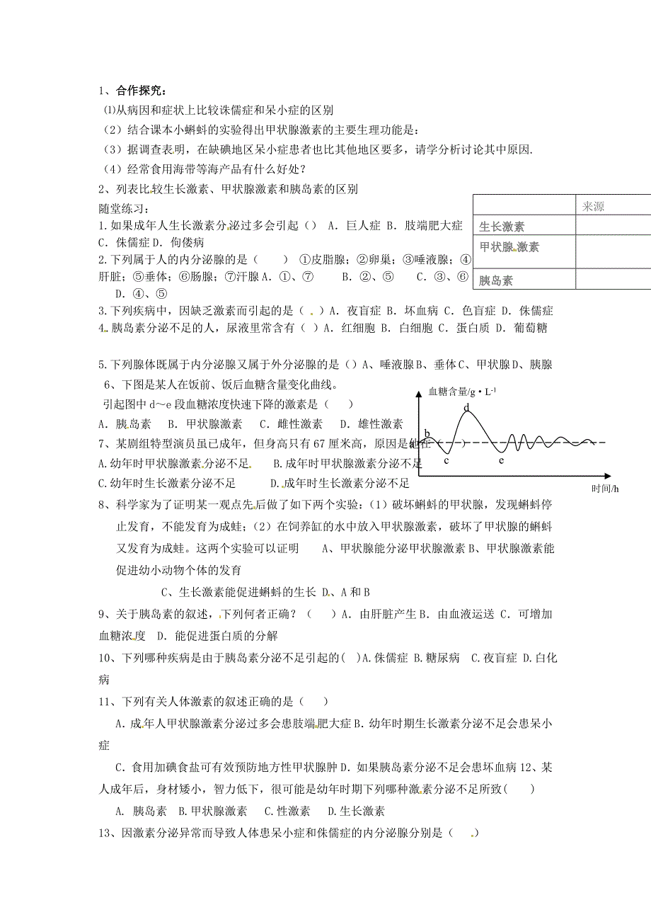 精选类山东省巨野县独山镇第二中学七年级生物下册5.1人体的激素调节导学案无答案新版济南版_第2页