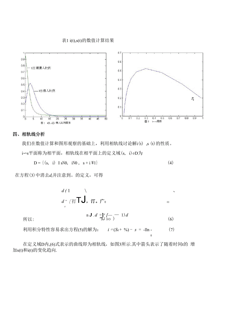 传染病问题中的SIR模型_第4页