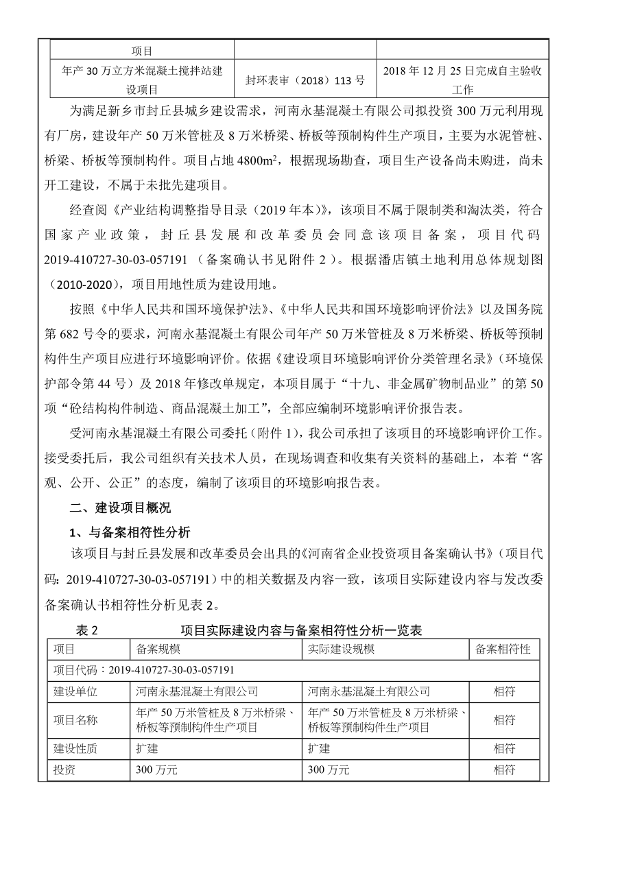 河南永基混凝土有限公司年产50万米管桩及8万米桥梁、桥板等预制构件生产项目环境影响报告.doc_第2页