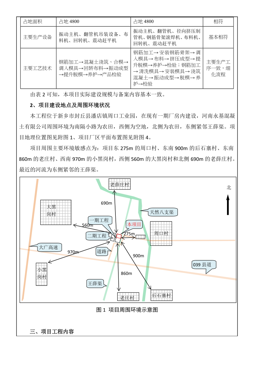 河南永基混凝土有限公司年产50万米管桩及8万米桥梁、桥板等预制构件生产项目环境影响报告.doc_第3页