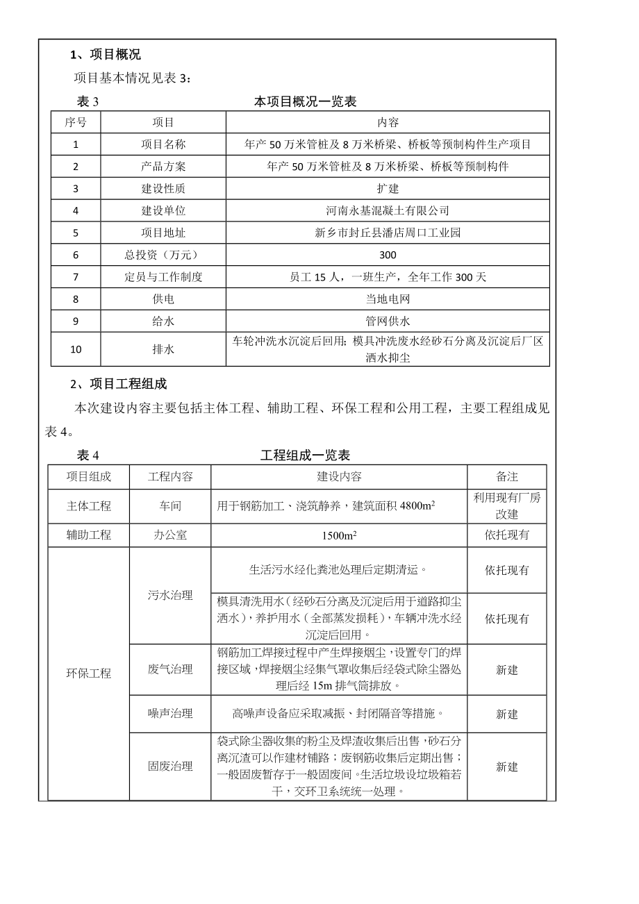 河南永基混凝土有限公司年产50万米管桩及8万米桥梁、桥板等预制构件生产项目环境影响报告.doc_第4页