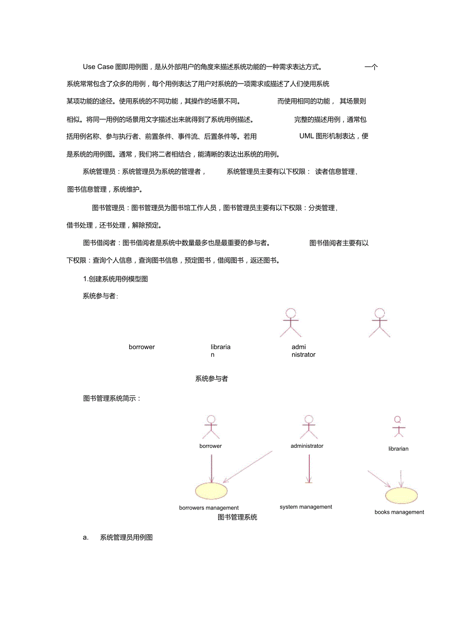 图书管理系统uml用例图_第1页