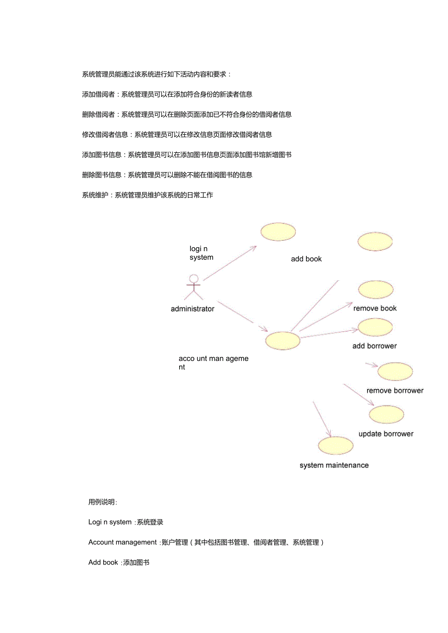 图书管理系统uml用例图_第2页