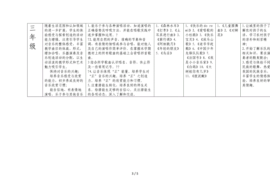 小学音乐教材分析参考_第3页