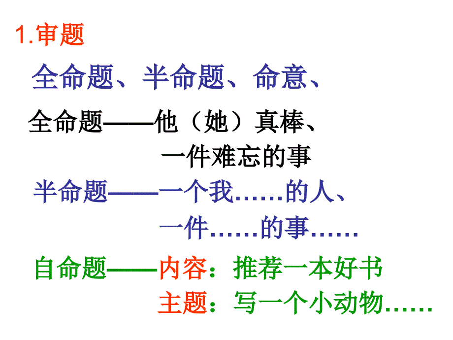 四年级作文期末复习ppt课件_第3页