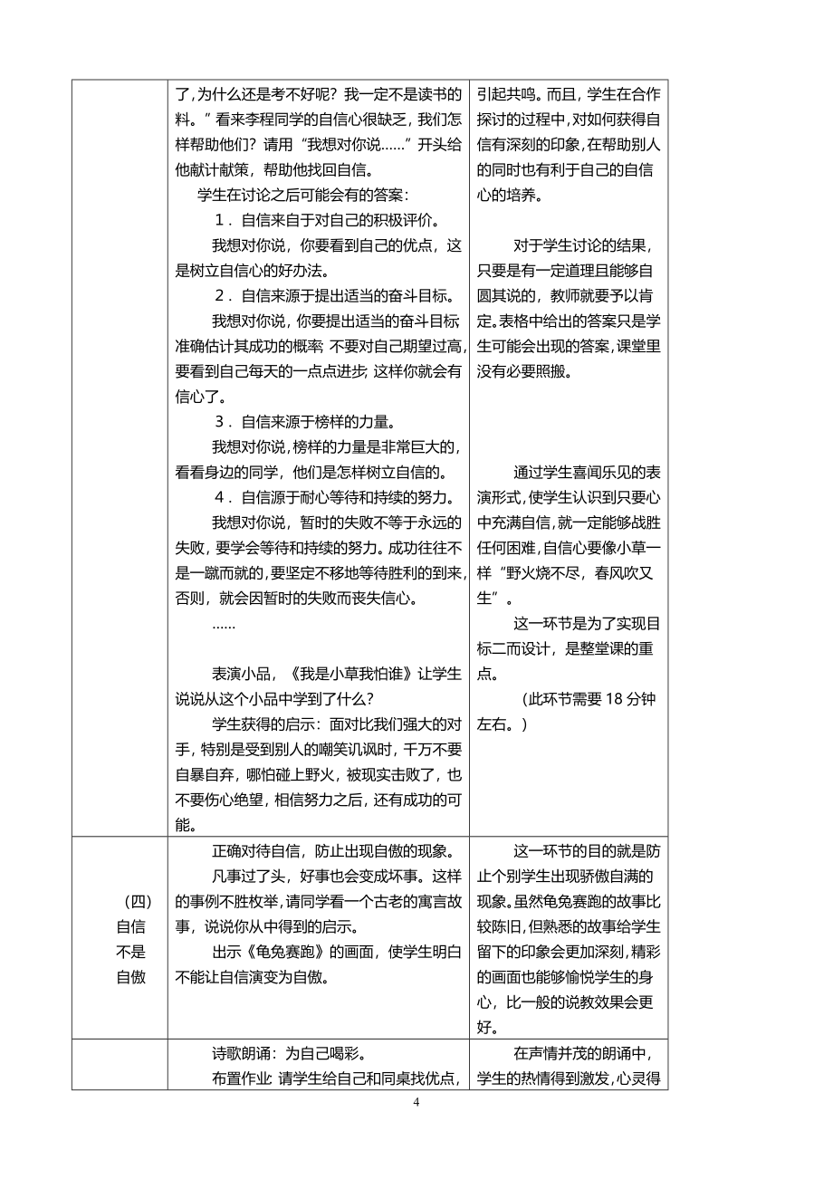 教师心理健康C证面试资料整合.doc_第4页