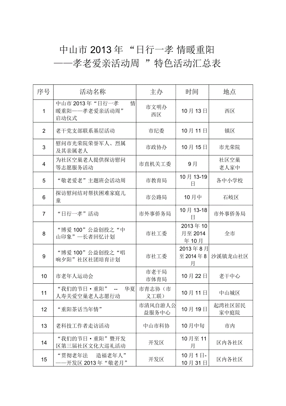 中山日行一孝情暖重阳_第1页