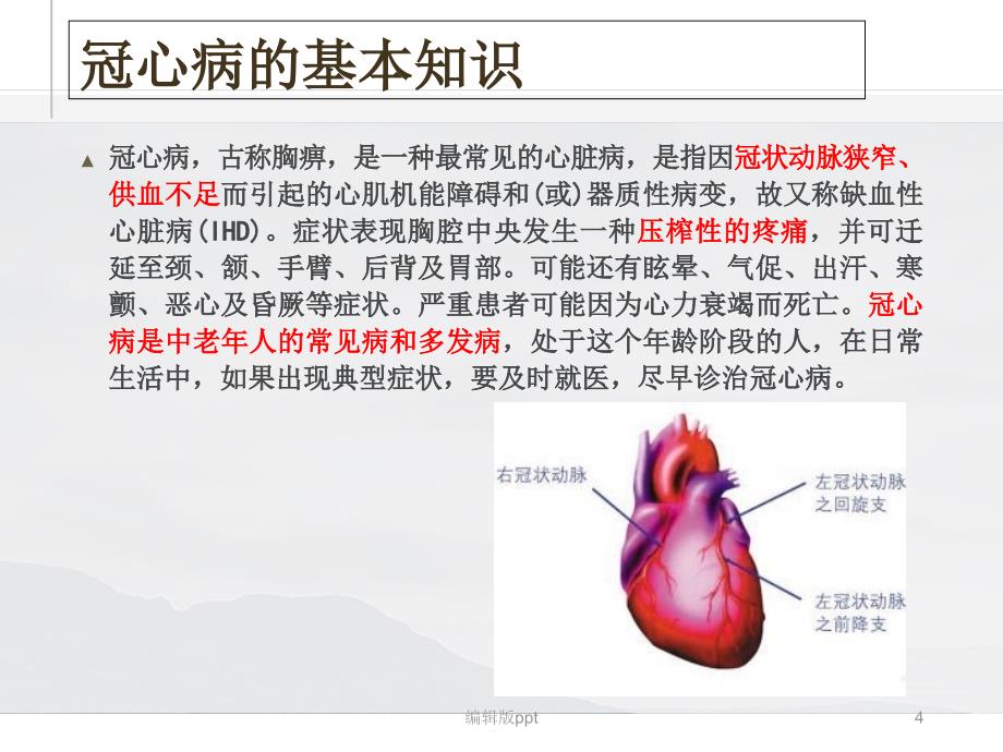 冠心病的预防保健PPT课件_第4页