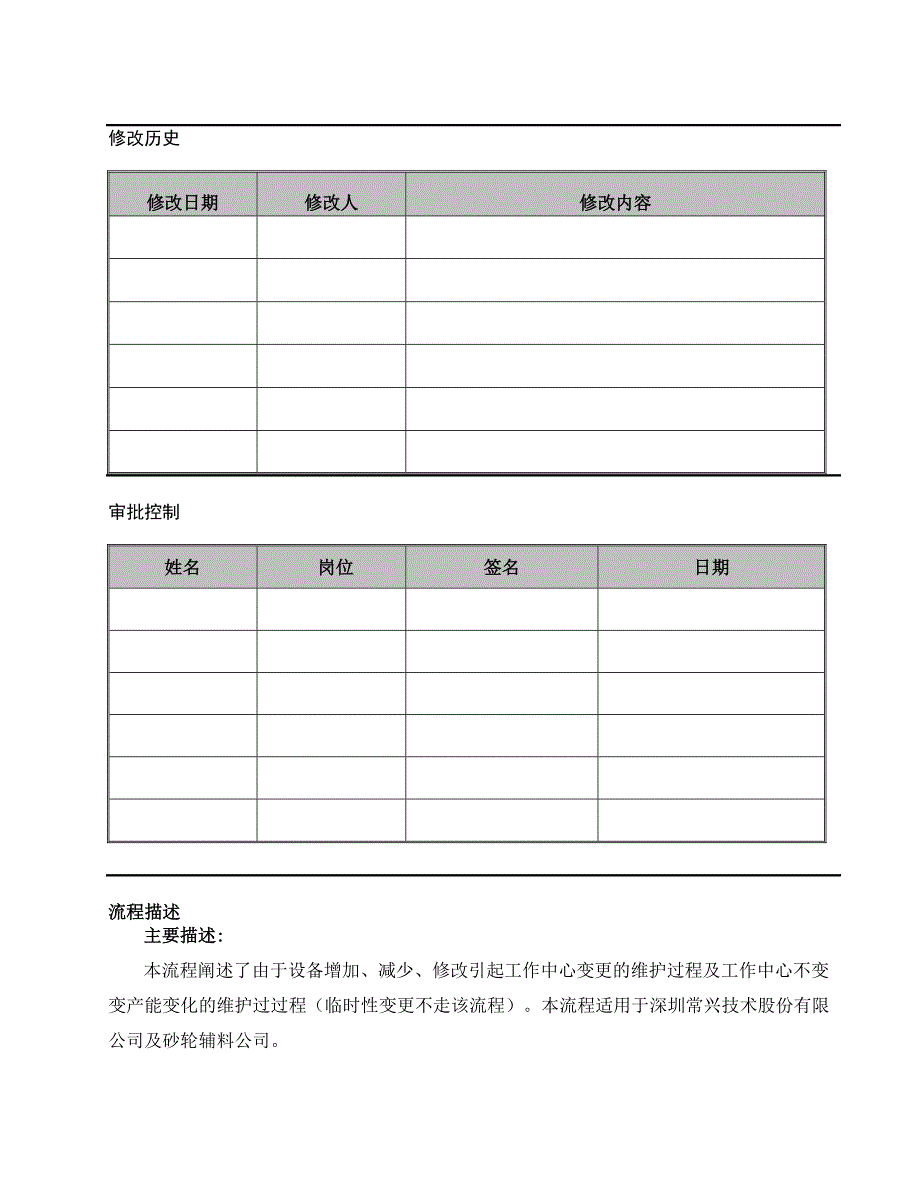 TB-PP-010-工作中心维护流程综述文档V3.0.doc_第2页