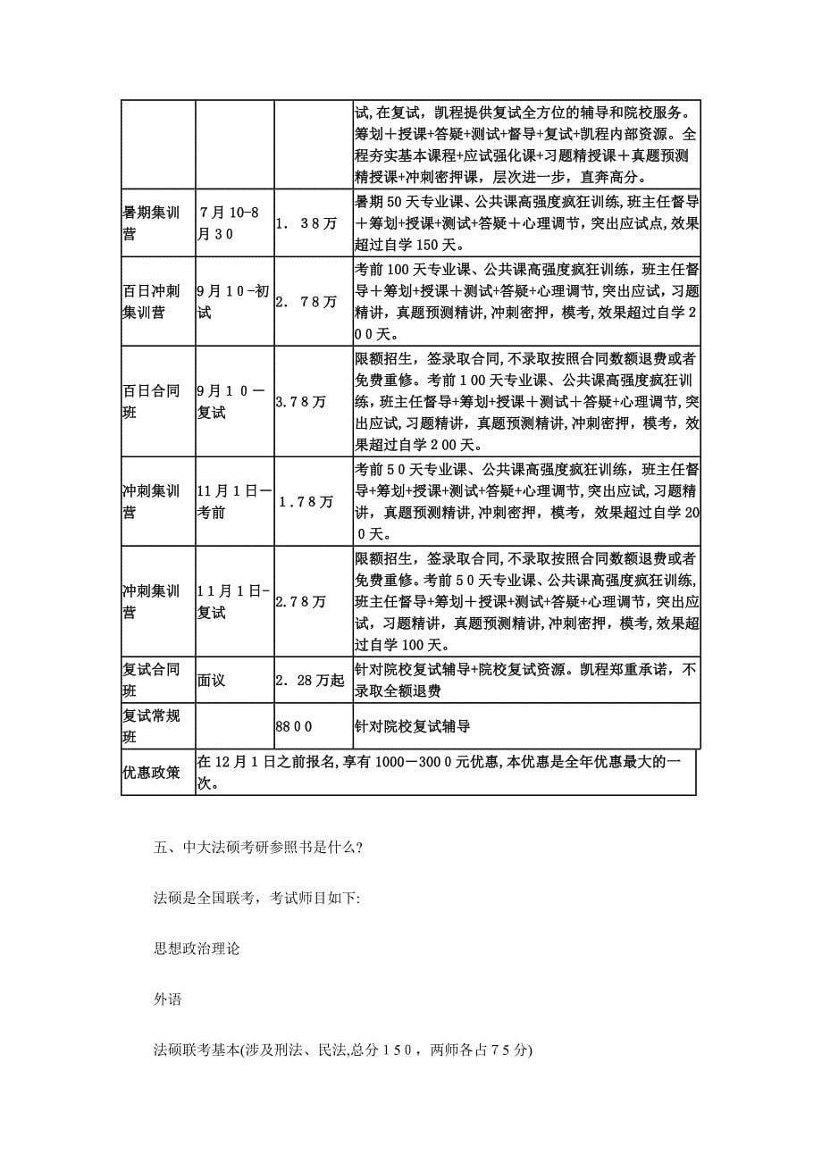 中山大学法硕考研参考书与就业_第5页