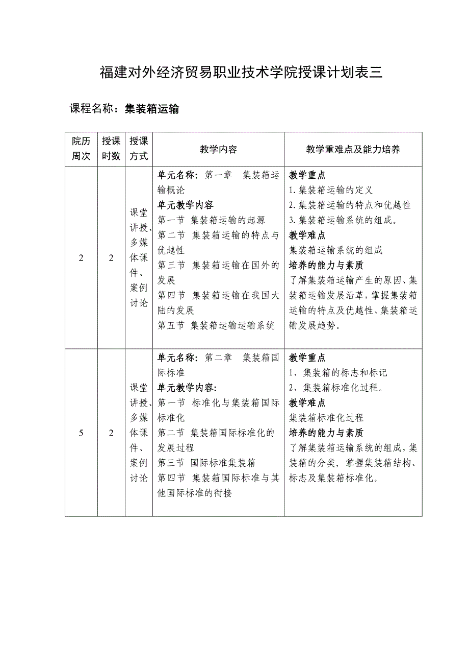 集装箱运输授课计划表_第4页