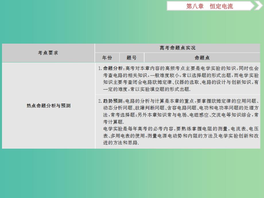 2019届高考物理一轮复习 第八章 恒定电流 第一节 欧姆定律、电阻定律、电功率及焦耳定律课件 新人教版.ppt_第3页