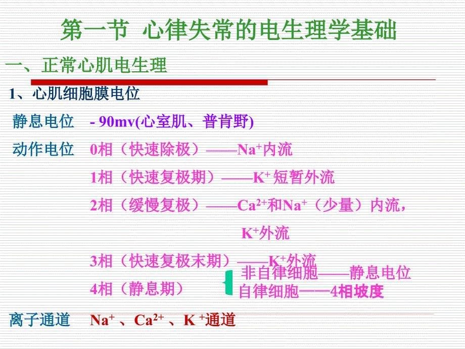 第十九章药理学_第5页