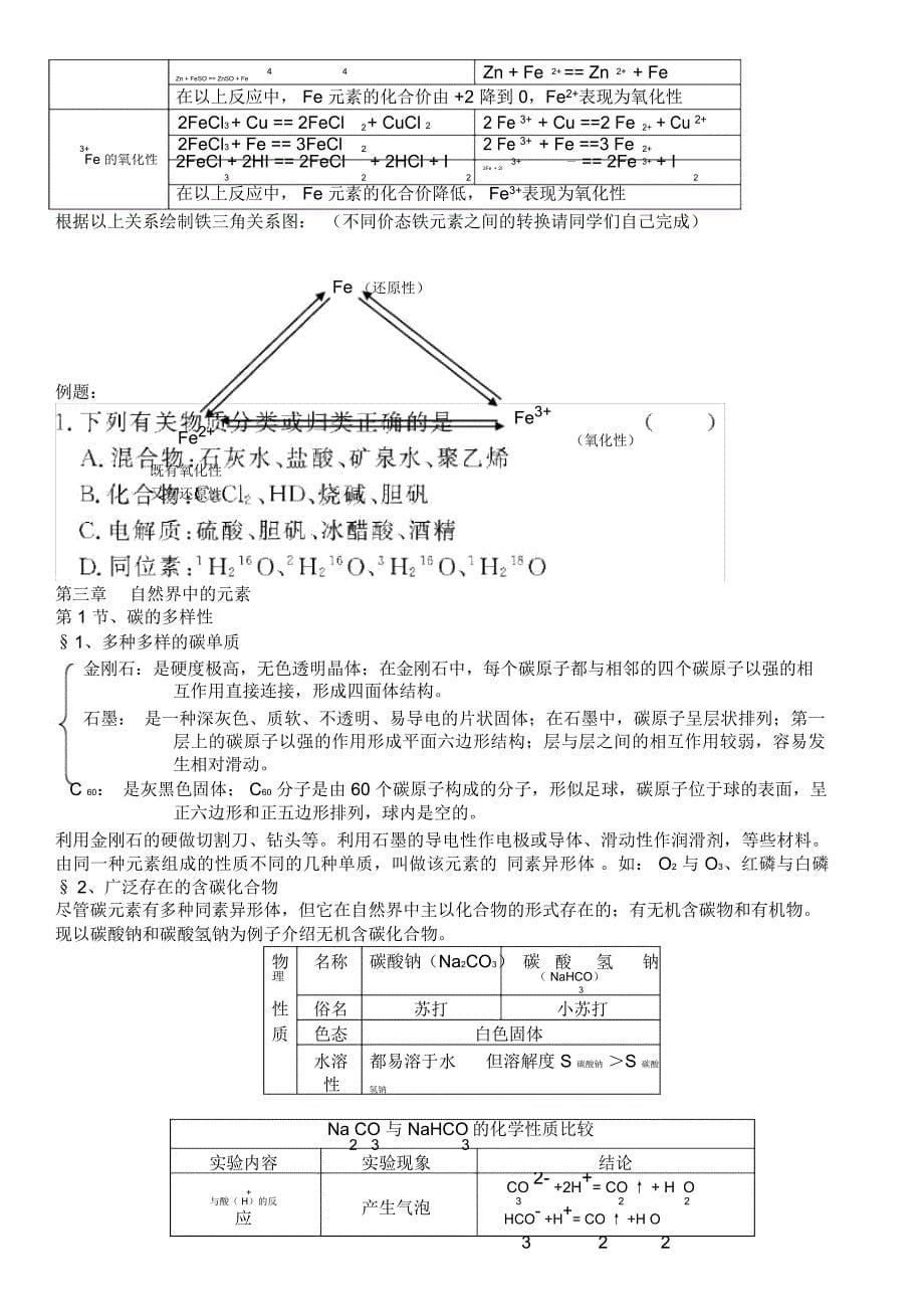 高一化学必修一知识点汇总_第5页