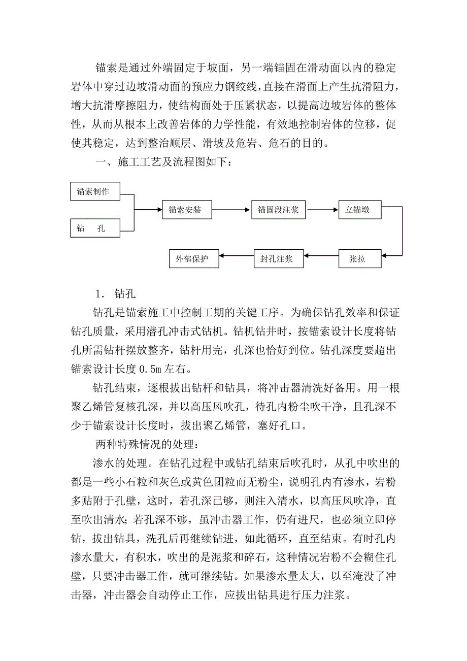 锚索施工工艺08754.doc_第1页