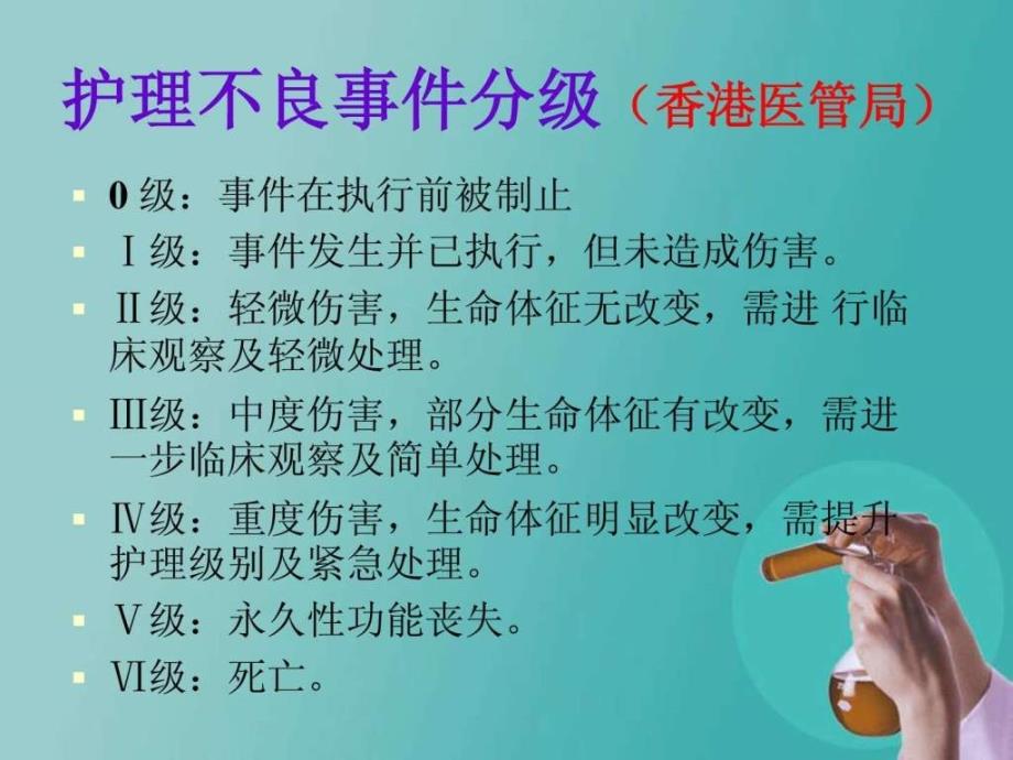 新护理不良事件分析与对策_第3页