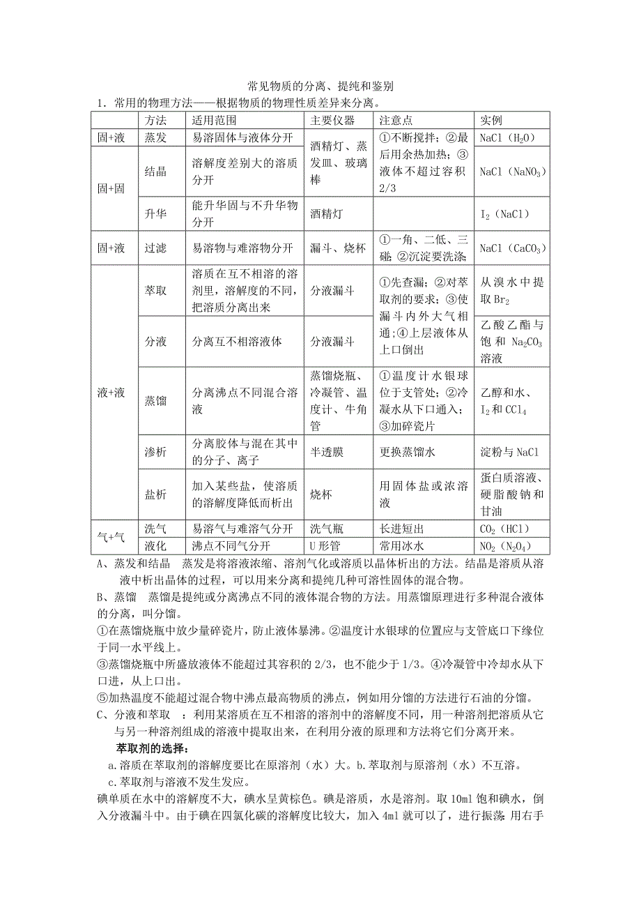 常见物质的分离.doc_第1页
