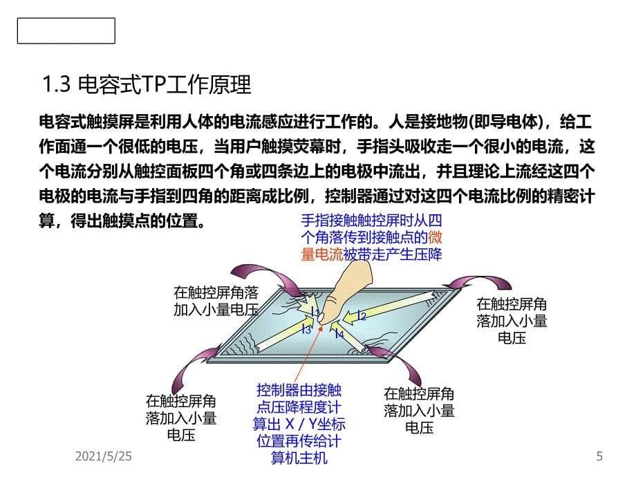 触摸屏培训资料PPT优秀课件_第5页