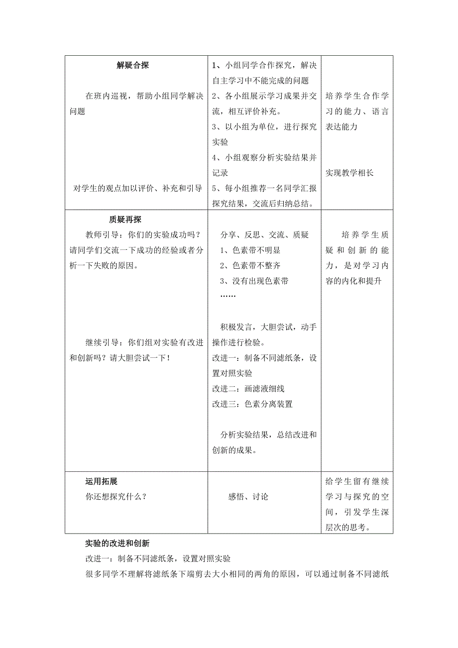 《绿叶中色素的提取和分离》实验教学设计_第4页