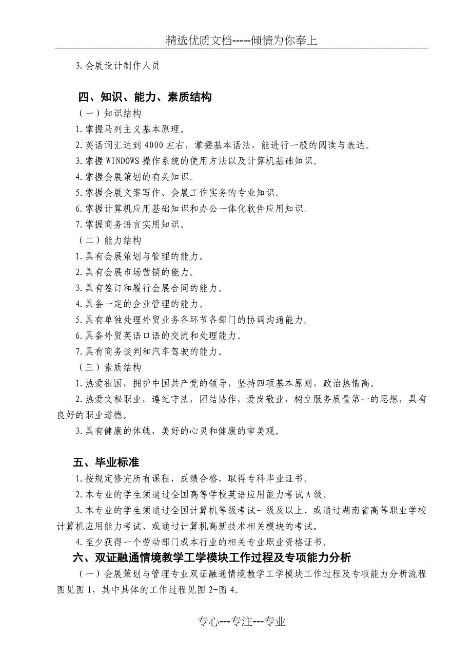 会展策划与管理专业人才培养方案_第2页