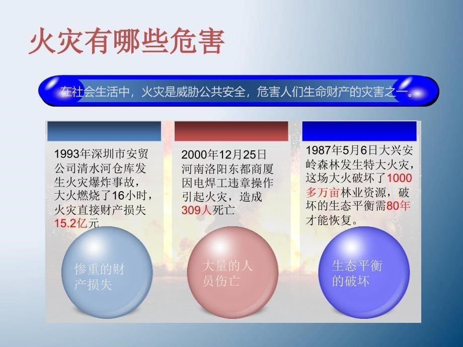 小学生 消防安全 主题班会 PPT【专业教学】_第5页