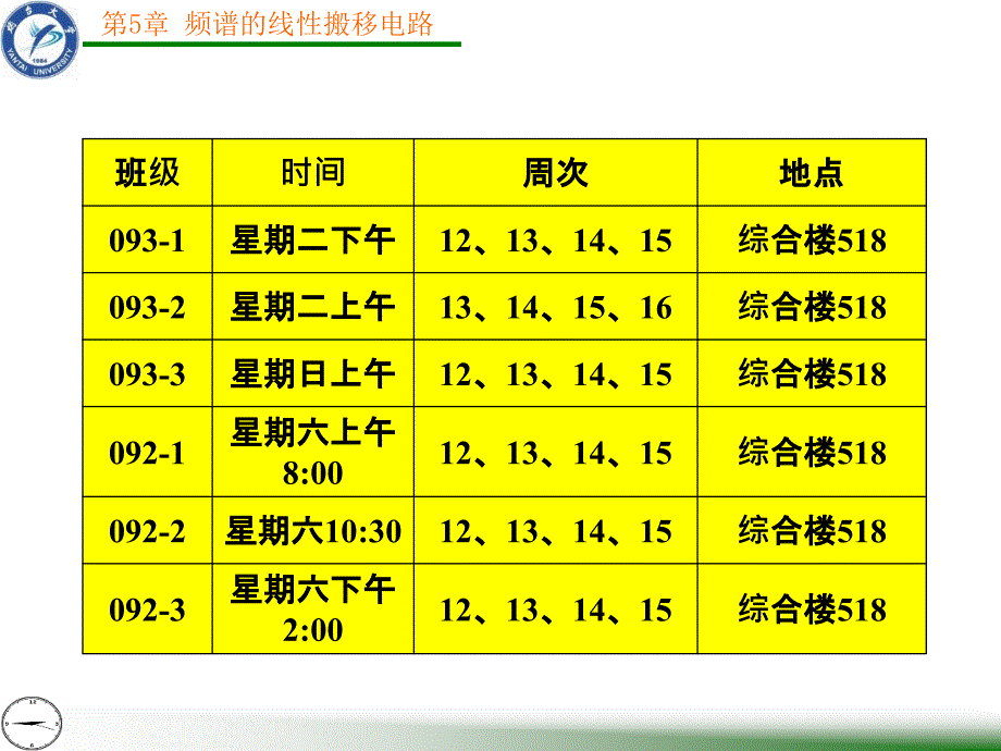 频谱的线性搬移电路_第1页