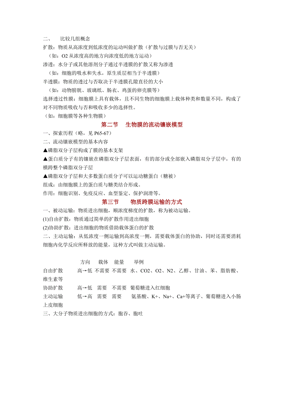 高中生物必修一知识点细胞的物质输入和输出总结_第2页