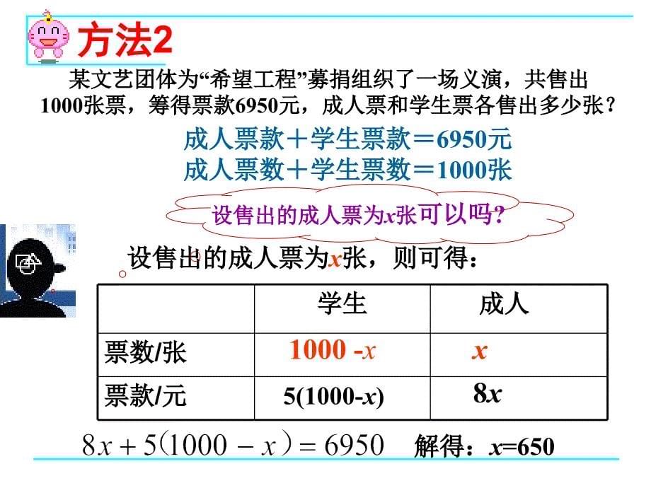 55应用一元一次方程希望工程义演_第5页