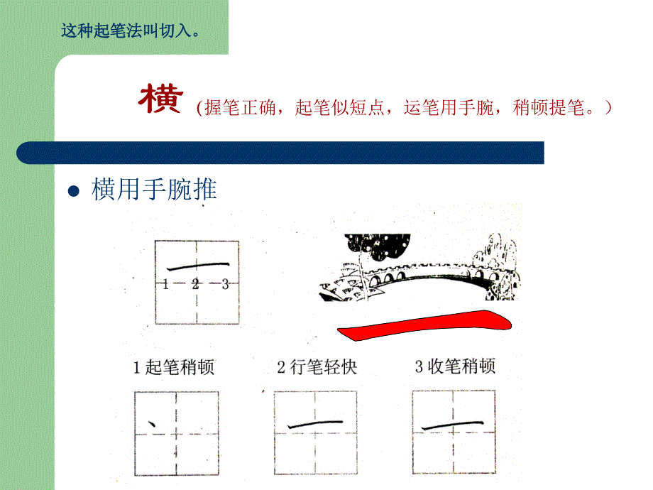 硬笔书法基本笔画书写_第3页